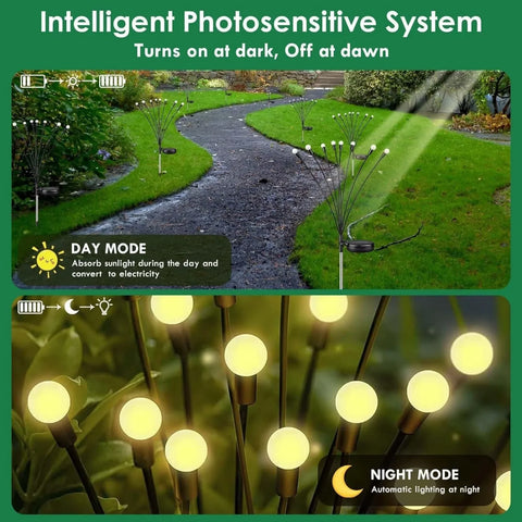 US 8-Pack Solar Garden Lights (Upgraded Long Lasting), 64 LED Firefly Solar Lights for Outside, Waterproof Swaying Solar