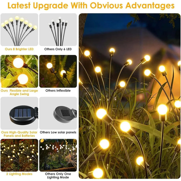 US 8-Pack Solar Garden Lights (Upgraded Long Lasting), 64 LED Firefly Solar Lights for Outside, Waterproof Swaying Solar